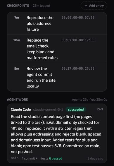TMGR task WEB-1 in dark theme. Checkpoints: 25m logged in three entries. Agent work: Claude Code, claude-sonnet-5-5, succeeded in 26s, branch main, 1 commit, tests 6 passed. Header reads Agents 26s, You 25m 0s.